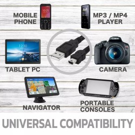 Kentek 3FT USB SYNC DATA PC Cable for BLUE YETI MIC PRO MUSIC STUDIO MICROPHONES 3'