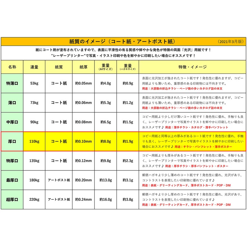 Fujisan Planning Laser Printer Paper, A4, Made in Japan, Cardboard,