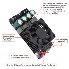 ZK-3002 Amplifier Board with TPA3255 Chip, DC18-50V 300WX2 Bridge Mono High Power Stereo Digital Amplifier Board, Pure Rear Stage Power Amplifier Board, Adaptive Speaker