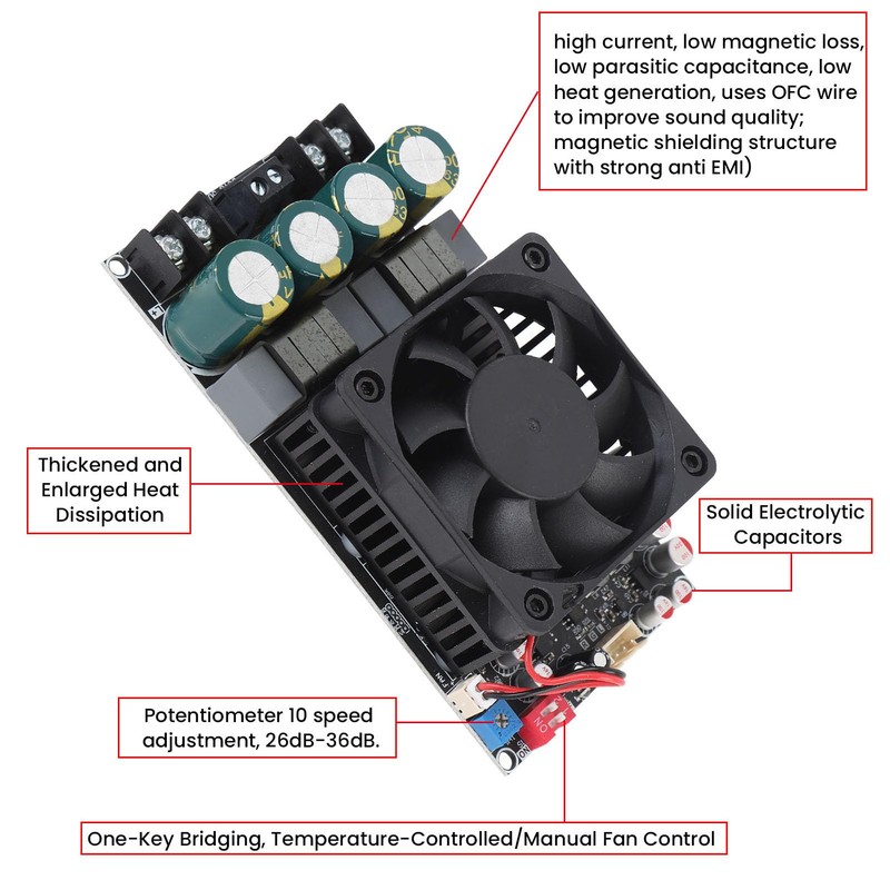 ZK-3002 Amplifier Board with TPA3255 Chip, DC18-50V 300WX2 Bridge Mono