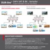 DUR-Line DFV SAT/BK Splitter