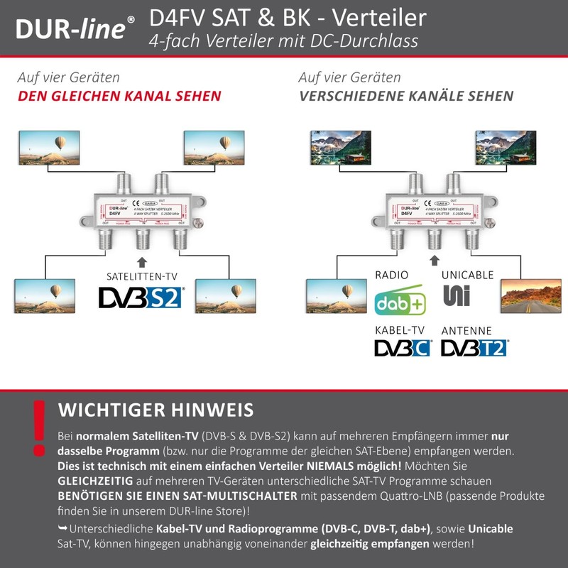 DUR-Line DFV SAT/BK Splitter