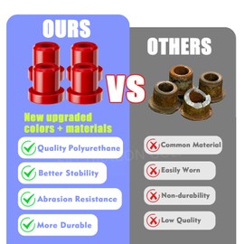 Panglong Club Car DS Rear Leaf Spring Bushing Kit-Upgraded Red, 2 Sets of DS Rear Spring Polyurethane Bushing and Sleeve Kit, Suitable for 1992-Up Club Car DS G&E Golf Cart, OEM# 1015583, 1012303