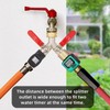 DINGBAI High Flow Garden Hose Splitter 2 Way, Heavy Duty