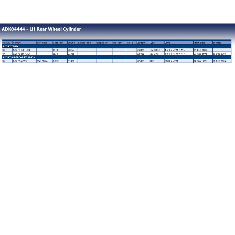 Blue Print ADK84444 Wheel Cylinder, pack of one