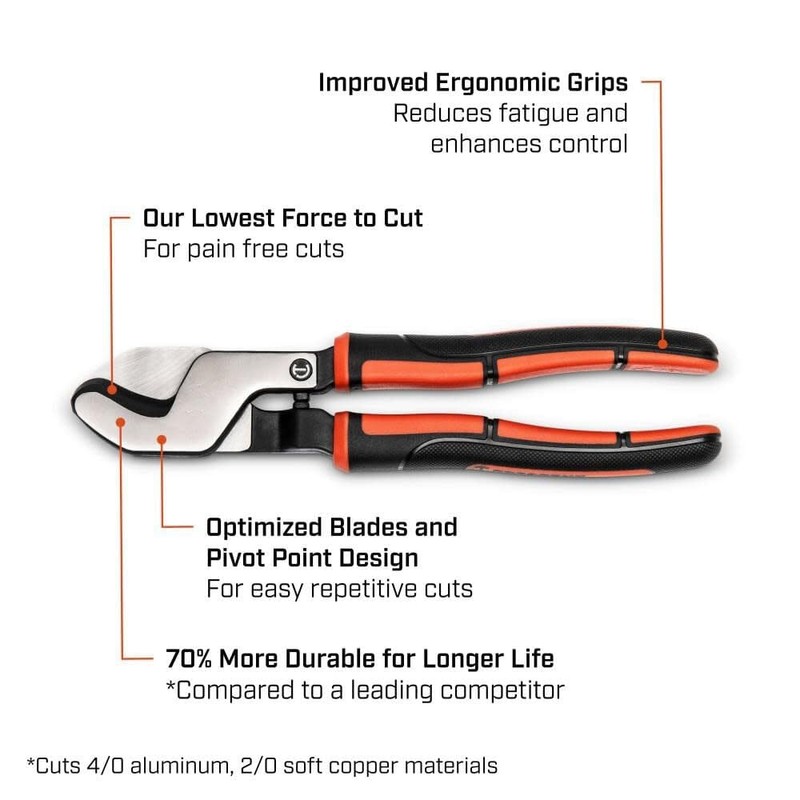 Crescent 9-1/2" Electrical Cable Cutter | CT0890ECC