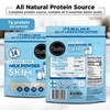 HEALTHIER COMFORTS Lactose Free Skim Milk Powder - Title: 21