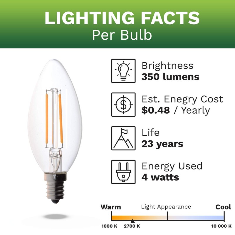Bioluz LED 4W Filament Candelabra Bulb, E12 Base High Efficiency