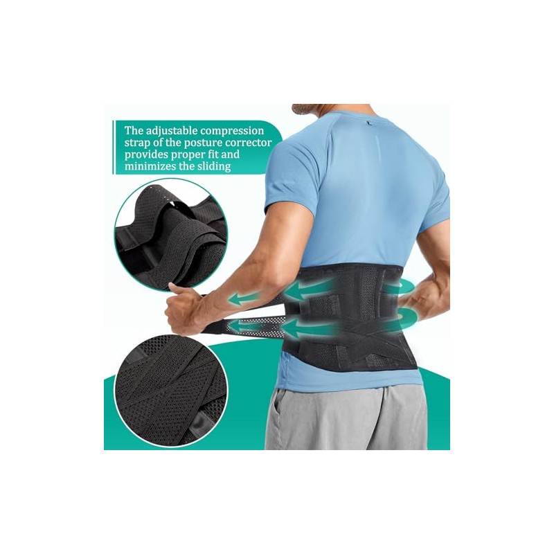 Back Brace for Men Lower Back Pain with 3D Lumbar