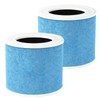 2 Pack Composite Filters Compatible with Momcozy AP01 Nursery Air