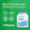 Wellsgoing Collagen Peptides Powder, Grass-Fed Collagen Hydrolysate for Hair, Skin,