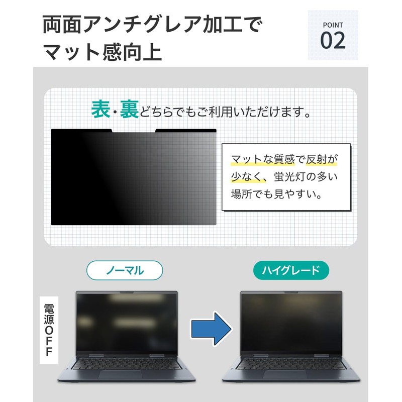 LOE 14 inch 16:10 Screen Anti-Peeping Film, Privacy Filter, Thin