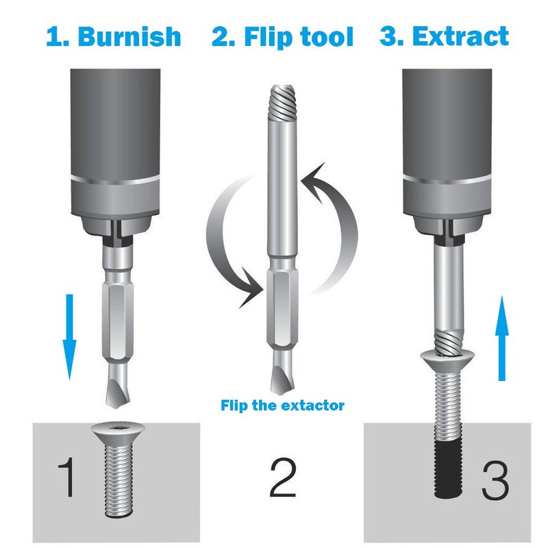 Screw Extractor, [Upgraded Version][6 Pieces] Diyife Stripped Screw Remover, Damaged