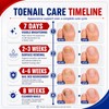 Toenail Care Patches,21 Count Nail Patches for Toenail and Fingernails