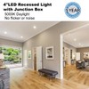 Meccein12 Pack 4 inch led recessed Light, 4 inch LED