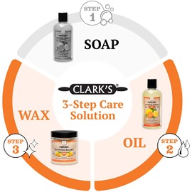 CLARK'S Cutting Board Oil & Wax (2 Bottle Set) - Includes CLARK'S Cutting Board Oil (12oz) & CLARK'S Finish Wax (6oz) - Orange & Lemon Scent
