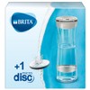 Brita Water Filter Carafe Starter Pack Fill & serve Mind