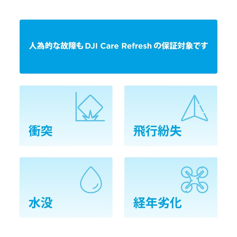 dji 1 year extended premium support (dji mini 4 pro)