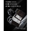 LORZOR Minimalist Wallet for Men with Credit Card Holder, Finest