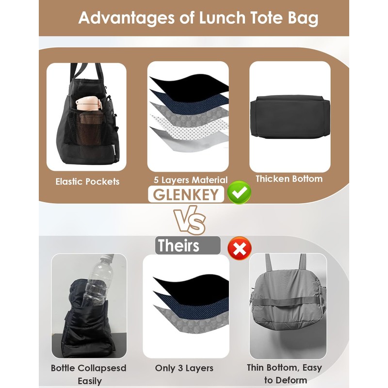 GLENKEY Versatile Lunch Box Stylish Bag - Large Insulated Tote