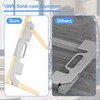 2Pcs 6 in 1 Framing Tools, 12/14/16/18/20/24 Inch Adjustable Size