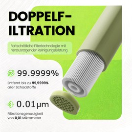 Joypur Outdoor Water Filter with Hollowfibre Ultrafiltration 0.01µm - Portable Drinking Water Filter as Pen, 20g Lightweight, 1000L Capacity, Ideal for Camping, Hiking & Emergency Preparedness 3 Pack