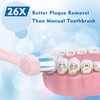 FUMEIKANG Kids Electric Toothbrushes 2 Pack Smart Sonic Toothbrush for