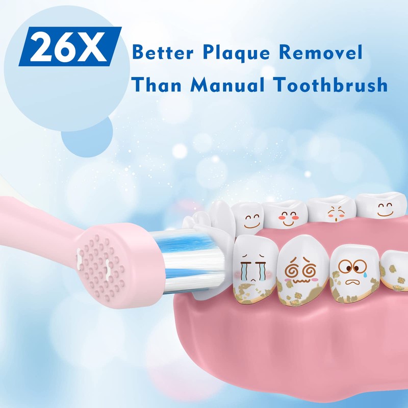 FUMEIKANG Kids Electric Toothbrushes 2 Pack Smart Sonic Toothbrush for