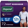 Depend Night Defense Adult Diapers, Incontinence Underwear for Men, Disposable,