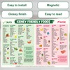 BOXOB Kidney Friendly Food Chart Magnet for Refrigerator, 14x10in Magnetic