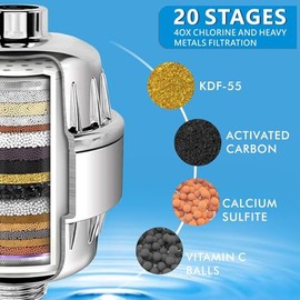 Cartucho de Filtro de Ducha Universal de 20 Etapas, Set de 4 Cartuchos de Reemplazo del Purificador de Agua para Eliminar el Cloro, reduce el agua dura, para Mejorar la Salud de la Piel y el Cabello