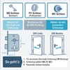 SOTECH BKS Door Lock Profile Cylinder Lock Class 2 Backset