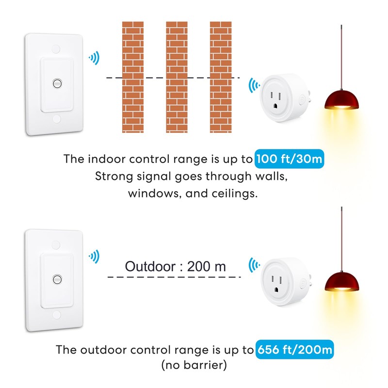 LoraTap Remote Control Outlet: Wireless Wall Switch — 656ft Range