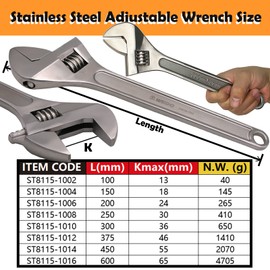 WEDO Stainless Steel Adjustable Wrench Spanner, Anti-Corrosion, High Strength,Precision Milled Jaws for Max Gripping Power, DIN Standard,Die-forged, Rust-Proof, Durable, 36mmx300mm, 12" Length
