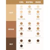 Corrector Sheglam De Alta Cobertura Para Piel Perfecta Tono Acorn