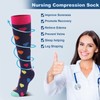 DRESHOW Compression Socks for Men and Women Compression Socks for