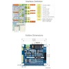 Waveshare Isolated RS485 RS232 Expansion HAT for Raspberry Pi SPI