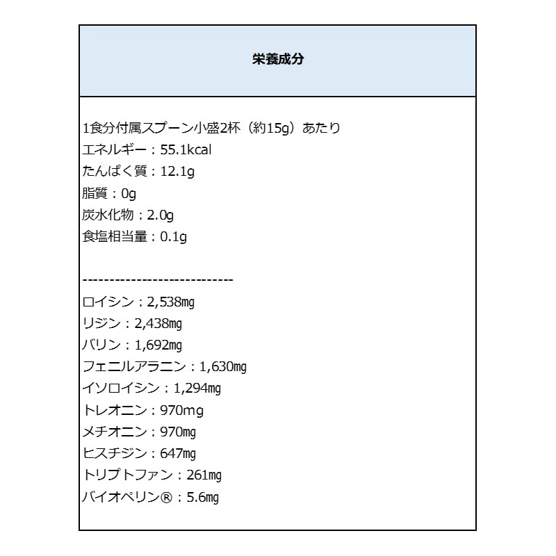 EAA NEO (peach flavor) (EAA NEO（もも風味）)