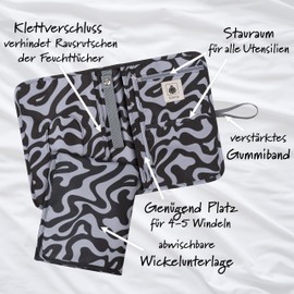 Elliena Nappy Bag Reinforced Elastic Band & Velcro Fastener for Wet Wipes Changing Bag with Changing Mat on the Go Also as a Changing Bag Pram Organiser (Black)