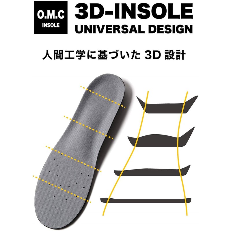 O.M.C. Tokyo Insole, with Ergonomic Impact Absorption, black