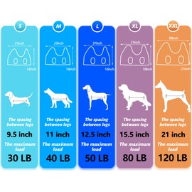 ATESON Pet Dog Grooming Hammock Harness for Medium Dogs Nail Trimming, Dog Sling for Cutting Nails, Dog Hanging Holder Hanger for Clipping Nails with Nail Clippers, Nail File, Scissors