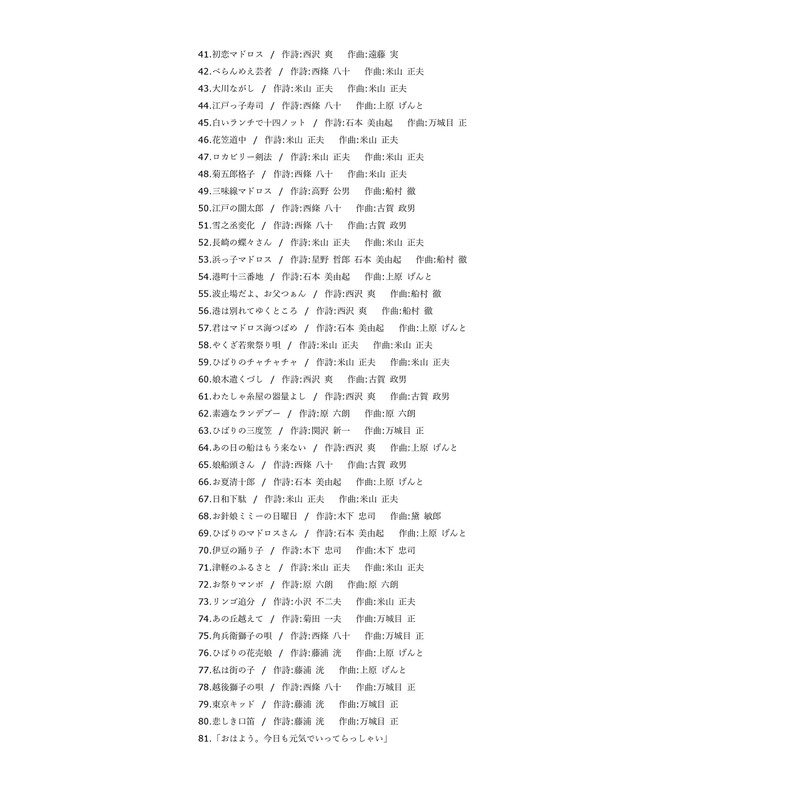 Misora Hibari 80th Anniversary Original Hit Song Best 80 (Adapter