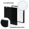 CFKREYA RFM80 Filter Replacement, Compatible with Max Air Purifier OVHM80,