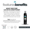 Moist Restore Leave In Conditioner
