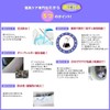 [100% Cotton] Moisture Wicking Side Mesh Waterproof Sheet Dehydrator Dryer