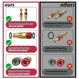 Upgraded QDB10 Torch to Hose Quick Connect Set, Quick Connect Set for Torches with check valves, Brass construction color coded for safety, oxygen/green, fuel gas/red