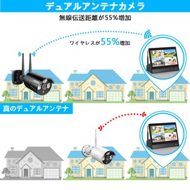 OOSSXX Security Camera, Wireless Outdoor, 2k, 3 Megapixels, Security Camera, Surveillance Camera, Dual Antenna Security Wireless Camera System, Outdoor Wireless Security Camera, Home, WiFi,