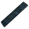 Beyution Replace Remote Control Work for Optimum Cablevision Remote Control