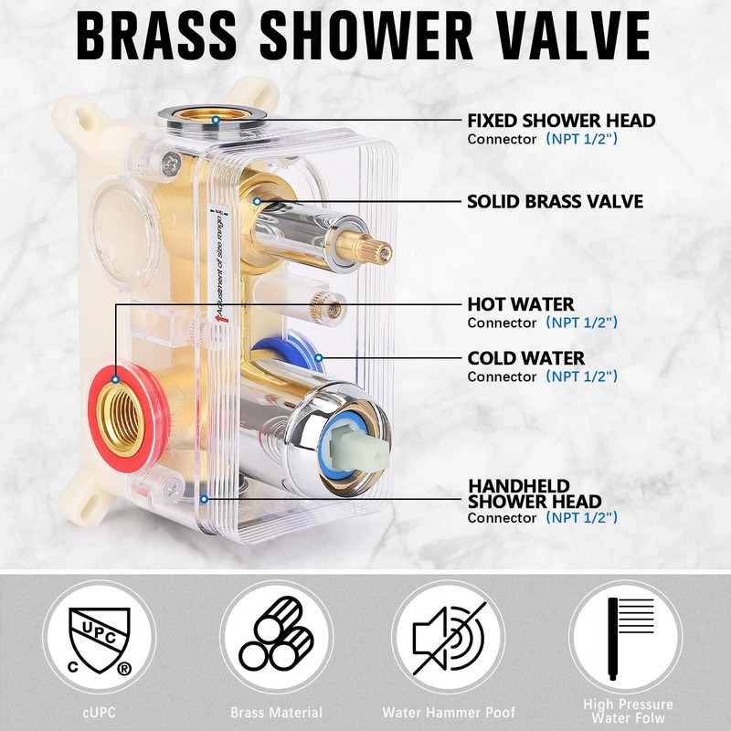 PGKKLE 12 Inch Rainfall Shower System - Wall Mounted Complete