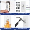 ThunderWay Tamper Resistant(TR) Receptacle Outlet with Night Light-Easy to Install,